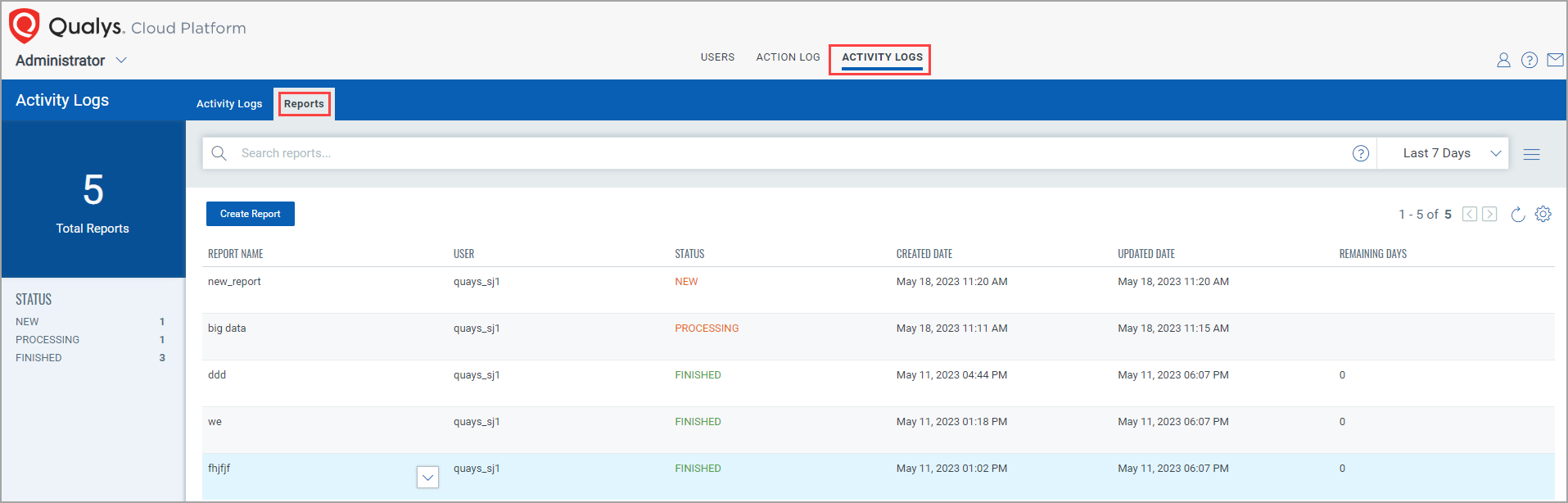 Activity Logs Report.